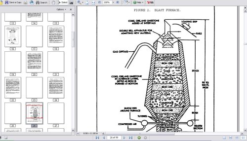 METAL PROPERTIES, CHARACTERISTICS, USES, AND CODES