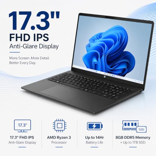 Image of HP OmniBook 3 17.3 inch FHD IPS Large-Screen Business Laptop, Powerful AMD Ryzen Quad-Core Processor, 8GB DDR5 Memory, 512GB SSD, Radeon 610M Graphics, Backlit Keyboard, FHD Webcam, Windows 11 Home