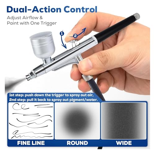 Airbrush Gun Kit with Air Compressor - Small Plug-in Dual-Action Spray Paint Gun, Includes 0.2/0.3/0.5mm Nozzles for Nail Art, Furniture Repair & Artistic Painting (Upgrade Set)