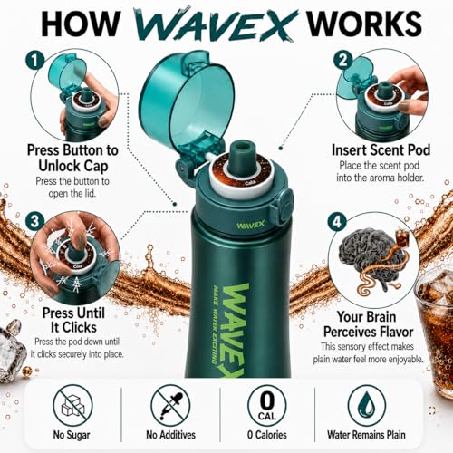 Image of WaveX Scented Water Bottle with 3 Cola Scent Pods, BPA Free, Flip Top Lid, Straw & Carry Strap Included, Enhance Hydration with Subtle Aroma Experience,No Sugar or Calories (Deep Forest Green)