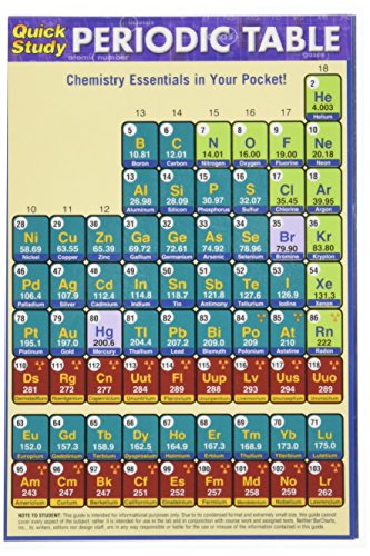 Mesa de elementos de bolso