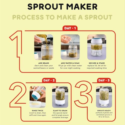 Image of KESI ORNAMENTS Sprout Maker Jar for Home Use with Strainer Drainage Lid,1000ml BPA Free Plastic Sprouting Container for Moong,Chana,Lentils & Beans,Easy Healthy Sprouts Growing Jar for Indian Kitchen