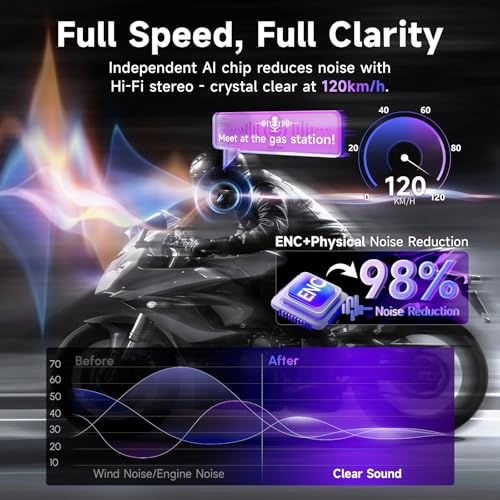 Image of Moman Motorcycle Intercom, H2S Motorbike Helmet Headset 2-Way 1000M Communication System with Triple Noise Cancellation Audio Multitasking Hi-Fi Stereo Music Sharing FM AI Voice Waterproof, 1 Pack