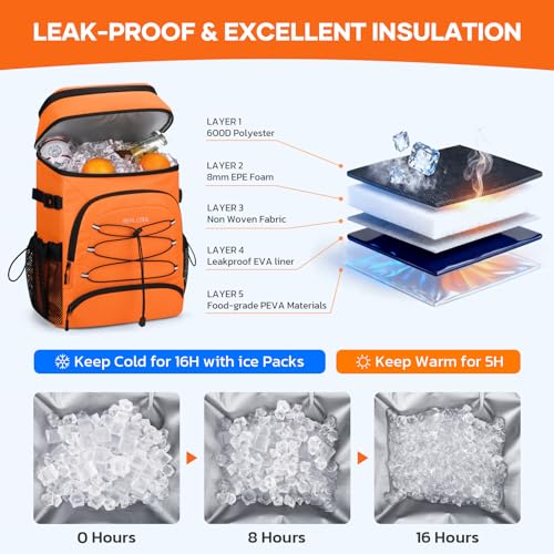 Image of RealCool 33 Can Insulated Soft Cooler Backpack, Leakproof Lunch Ice Bag | PEVA liner,16-Hour cold,Multi-Compartment, Breathable Shoulder and Back,Perfect for men,women,camping /beach /picnic /travel
