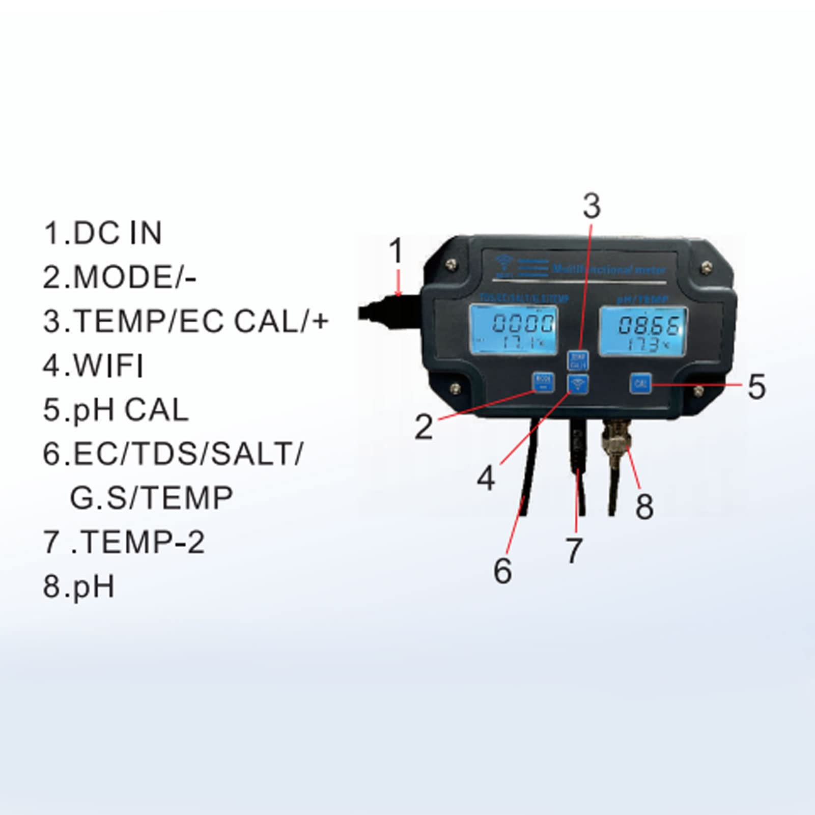 Alvinlite Misuratore di qualità dell'Acqua, Tester di qualità dell'Acqua multiparametro App Telecomando PH EC TDS Sale Misuratore di Temperatura G.S(EU 230V)