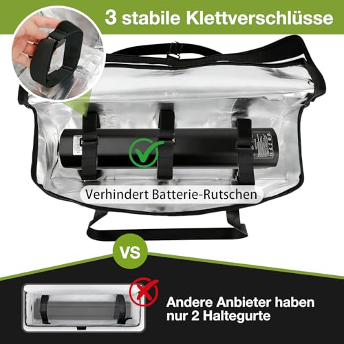 Bolsa para batería ebike ignífuga e impermeable de 51 cm con diseño de rayas para transporte 4