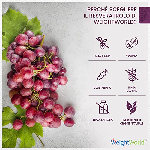 WeightWorld Resveratrol