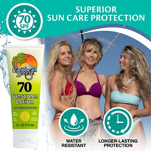 Bloqueadores, Drugstore Imagen adicional