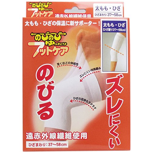 太もも サポーターの人気商品 通販 価格比較 価格 Com