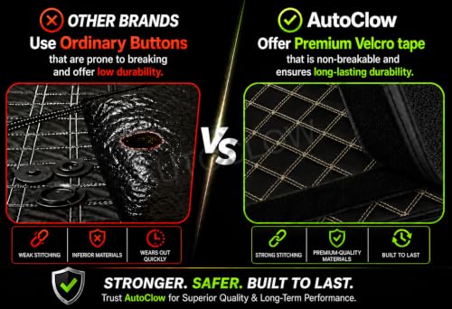 Image of Premium 7D Car Mat for Tata Punch EV (Model:2024-2026) || Luxury Leather Dual-Stitch Full Set 7D Car Floor Mat || 100% Waterproof || Colour : Golden-Black (Design-1)