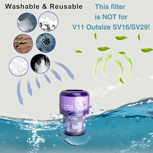 Professional 8500mAh V15 Battery Replacement for Dyson V15 Detect/Detect Absolute/ V15s Detect Submarine/ SV22/ SV47/ V11 Click-in Vacuum Cleaners 2 Filters Included
