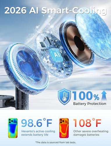 3-in-1 Charging Station for iPhone