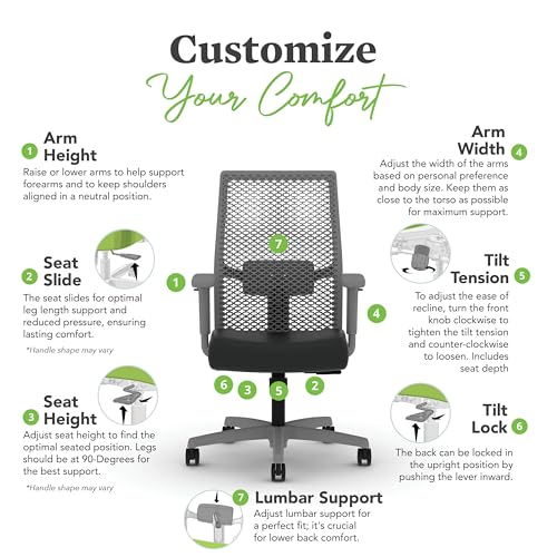 Image of HON Ignition 2.0 ReActiv Ergonomic Office Chair, Mesh Desk Chair with Lumbar Support, Synchro‑Tilt Recline, Height and Width Adjustable Arms, Swivel Wheels, Titanium Frame, Black