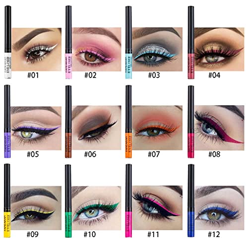 Ojos, Beauty Imagen adicional