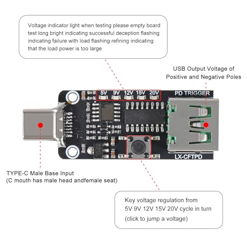 Image of 4pcs USB-C PD QC DC 5V 9V 12V 15V 20V Adjustable Voltage Power Trigger Module 5A Type-C Male USB Port Input (Type-C Male - USB)