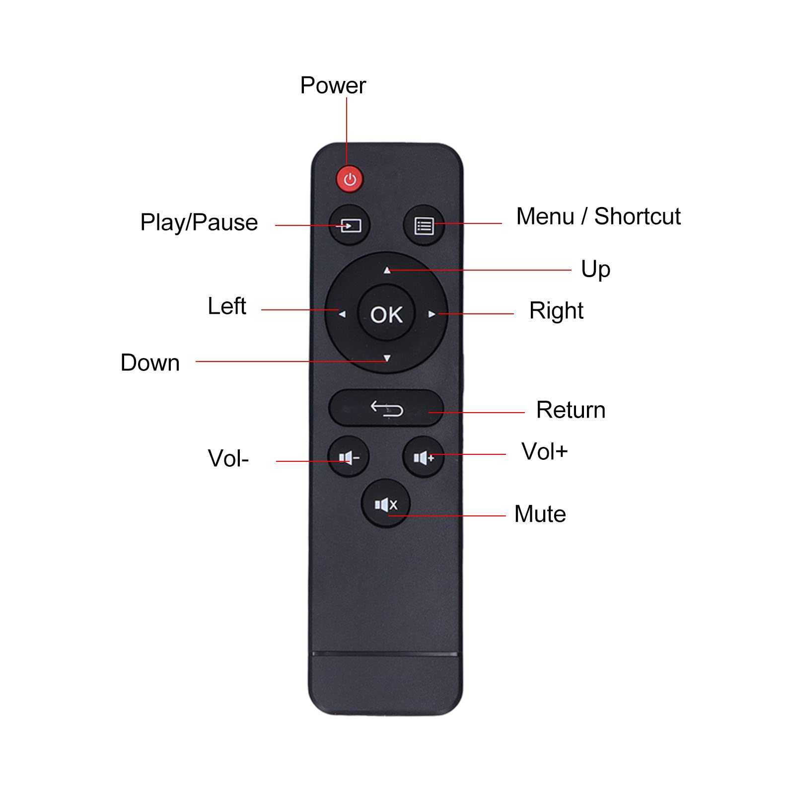 Kleine HD-projector, 1080p, draagbaar, voor tekenfilms, buitenprojector met geïntegreerde luidspreker, filmprojector voor thuisbioscoop voor Android/iOS
