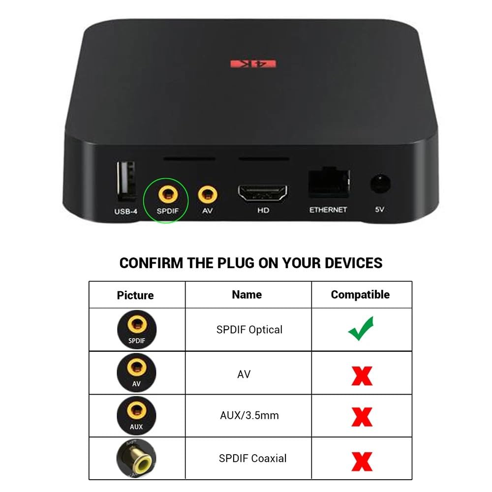 Cavo Digitale da Toslink a Mini Toslink Cavo in Fibra Ottica SPDIF da 3,5 mm Adattatore Cavo Audio da 3,5 a Ottico 5 m 10 m(Spdif Optical Cable,15m)