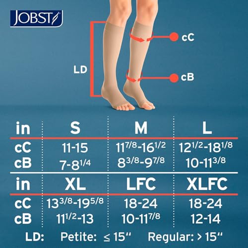 Image of JOBST UltraSheer Knee-High Compression Stockings for Women - Open Toe - Medical Compression 20-30
