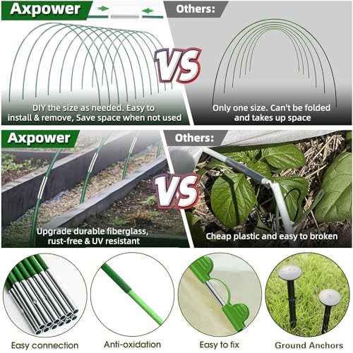 TOPRUNYI Folientunnel für Hochbeet,40PCS Pflanztunnel Bögen,Gartentunnel Reifen,Folientunnel Bögen mit Kunststoff Umwickelt,Gewächshaus Tunnel Bögen,Gewächshausreifen Fiberglas,Tunnelbögen Hochbeet