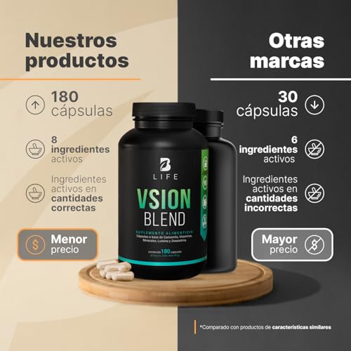 Vitamínicos, Imagen adicional