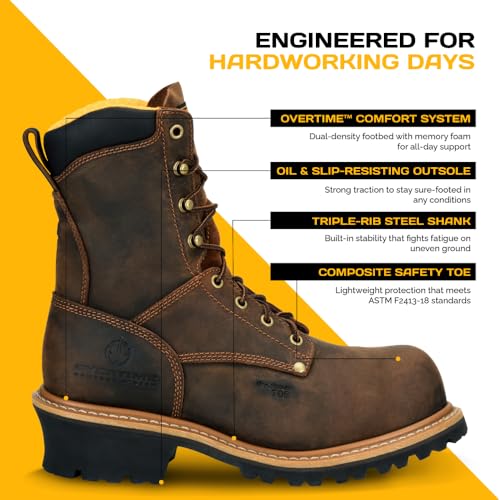 Carolina Men's 8" Poplar Comp Toe Logger, Industrial & Construction Boots, Oil & Slip Resistant, EH Rated3