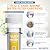 Max Water 5 Micron 10 x 2.5 String Wound Sediment Water Filter Cartridge Replacement for Whole House water filter system and RO System, Compatible with Well Water Filter WFPFC4002, WHKF-WHSW (6 Pack)