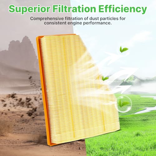 Image of 2PCS Engine Air Filter Fit for Jeep Grand Cherokee 2022-2025 2026, Grand Cherokee L 2021-2025 2026 Air Filter Replacement Engine Filter Accessories# 68376815AA WA11195 A31763