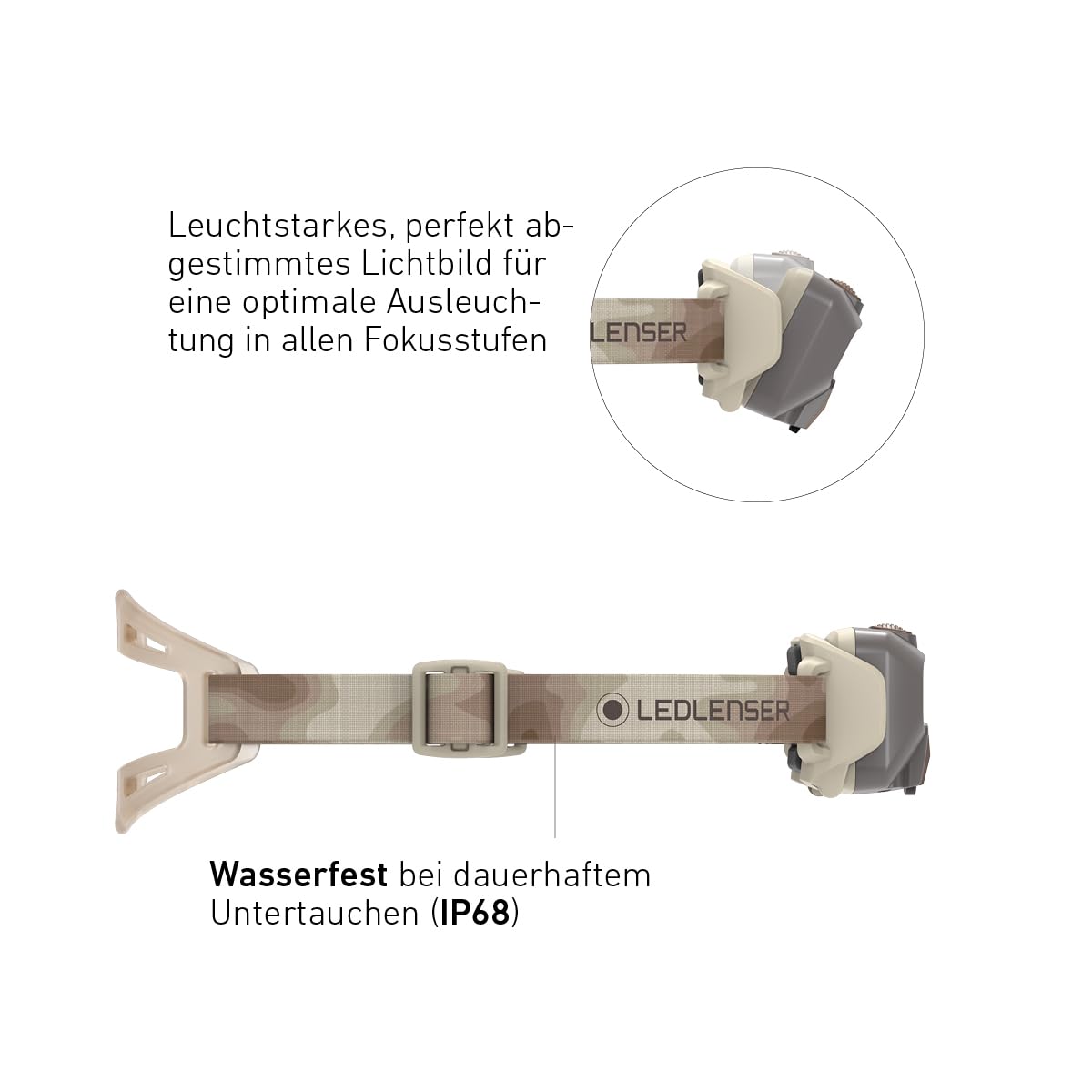 Ledlenser HF6R Signature Stirnlampe Led wiederaufladbar | LED Kopflampe 1000 Lumen | Adventure Headlights mit RGB Licht | Outdoor Stirnleuchte | Headlamp | wasserdichte Kopftaschenlampe IP68