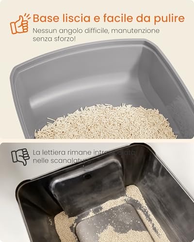 Feandrea Vassoio Lettiera per Gatti con Bordi Alti, XXL, Aperto con Paletta, per Gattini e Gatti Grandi, Bianco Nuvola PPT010W101 - Immagine 4