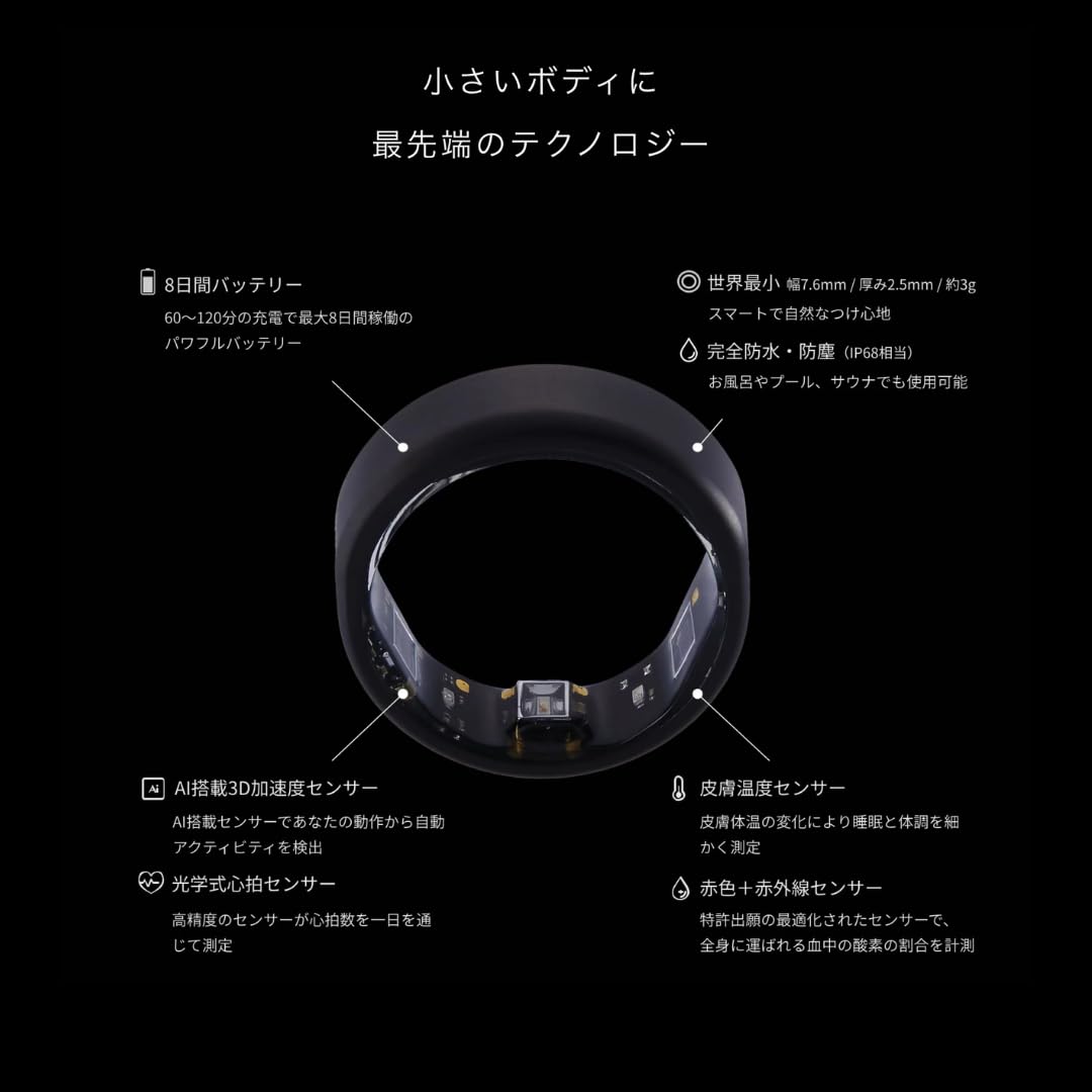 Amazon | 【SOXAI RING 1】 ソクサイ リング 健康管理のスマートリング  