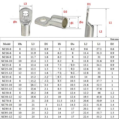 Davitu 5PCS Copper Connecting Terminal Bolt Hole Cable Lugs Battery Terminals SC35-6 SC35-8 SC35-10 SC35-12 SC50-8 SC50-12 - (Pins: SC50-8)