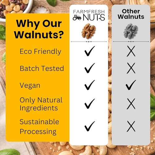 Image of In Shell Walnuts (2.5 Lbs.) - Large Natural California Walnuts - Great Source of Omega 3 - Fresh New Crop - Bursting with Flavor - Farm Fresh Nuts Brand