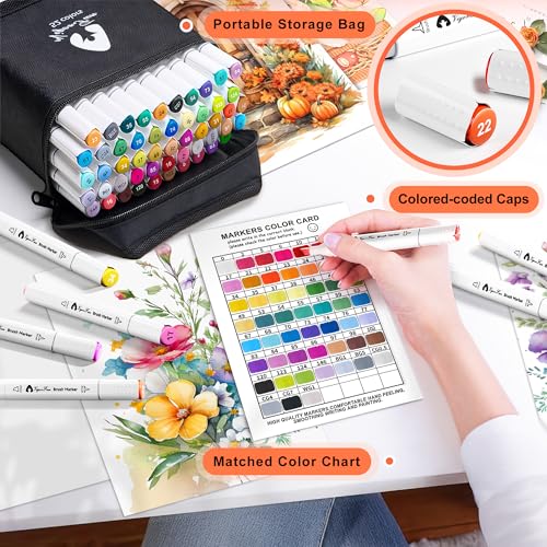 VigorFun 52 Alcohol Markers - 50% Off with Code DBLOVWPE - Image 5