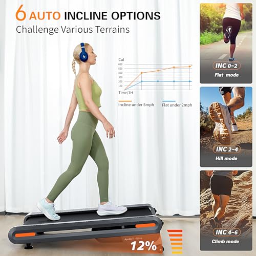 Walking Pad Treadmill with Auto Incline - Vitalwalk Wide Full Deck Portable Under Desk Treadmill for Home Office, 350lbs Capacity, 3.0HP Brushless Quiet, Upright Space-Saving, Ambient Light, APP - Image 5