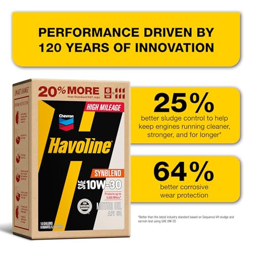 Image of Havoline Motor Oil 10w30 High Mileage Synthetic Technology Smart Change Engine Oil, 10W-30, 6 Quarts, Pack of 1