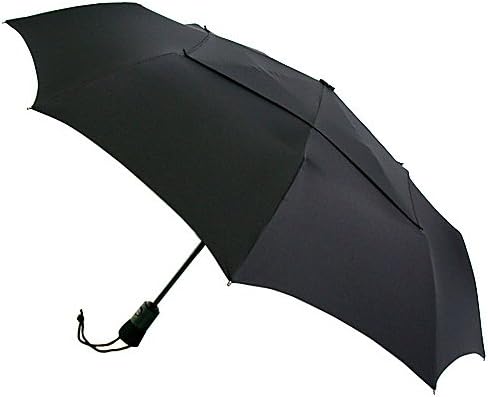best compact travel umbrella