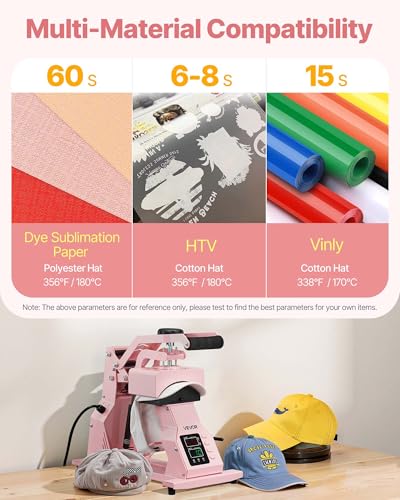 Image of VEVOR Hat Heat Press Machine, with 2pcs Interchangeable Platens, Precise Temperature and Time Control, Hat Press for HTV Iron On and Sublimation Projects, for Caps, Headbands, Cuffs, Face Masks, Pink