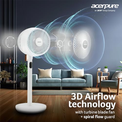 Image of Acerpure Cozy F2 2-in-1 intelligent Pedestal and table Fan with Air Circulator|3years warranty|Energy efficient BLDC motor| 3D airflow technology|16 speed control and LED display|Whisper-quiet(White)