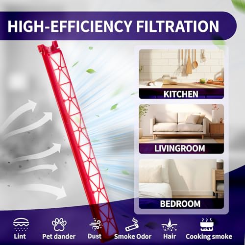 Image of OTTWL 3 Packs SV50 Vacuum Replacement Filters Compatible with Dyson PencilVac Fluffycones、PencilVac Fluffy Cordless Vacuum