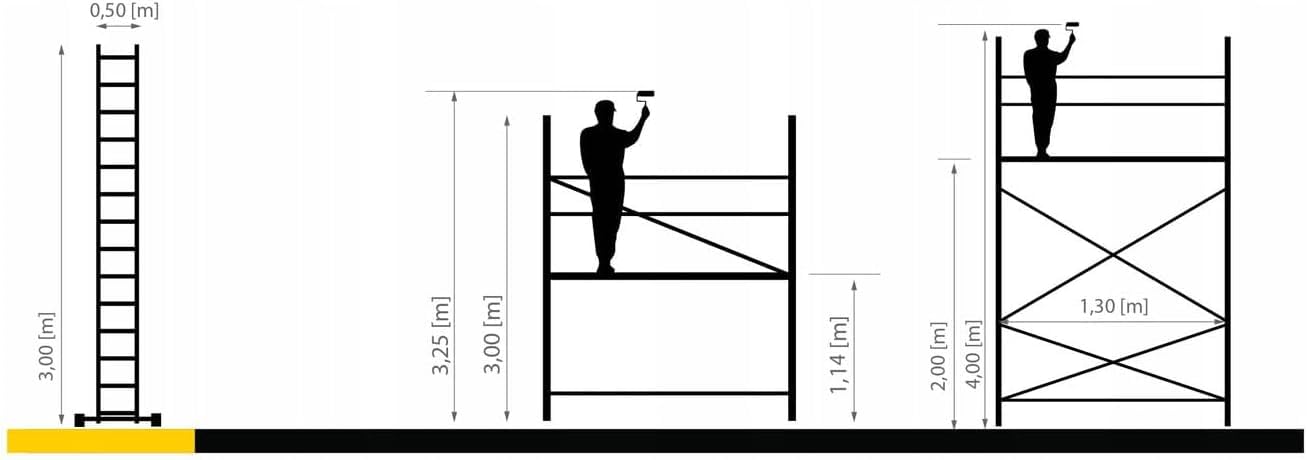 DRABEST IKAR Échafaudage Mobile en Aluminium - Construction Robuste - Montage Facile - en 13 - Solide et Durable - Utilisation Polyvalente - Capacité de Charge de 150 kg - 1.5 x 3 x 1.1 m