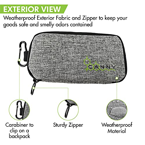 Canny Pocket Smell Proof Bag – Pocket Size Odor Eliminating Travel Pouch. Smell Proof Container– Medicine Stash Case With Activated Carbon And Bamboo Charcoal (Black) #TOP4