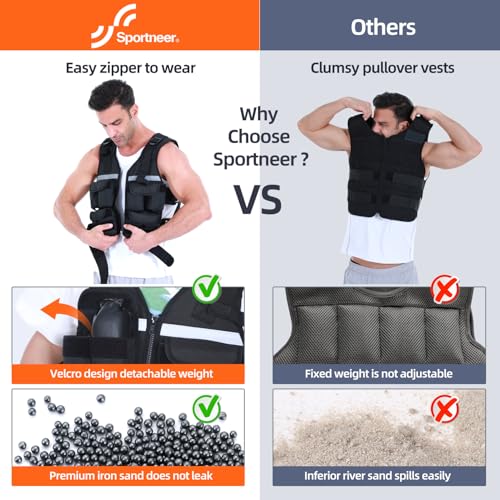 Sportneer Adjustable Weighted Vest Weights: 2-18 lbs/2-40 lbs Washable Weight Vest for Walking 16 In 1 Fast Adjust Rucking Vest for Women and Men Home Gym Running Jogging Strength Training Vests - Image 6
