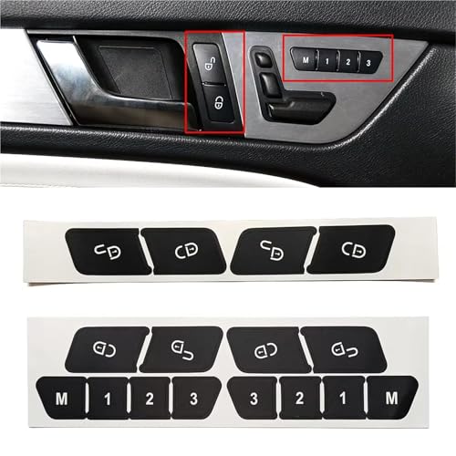 Autocollant bouton commande serrure résolvant l'usure de porte