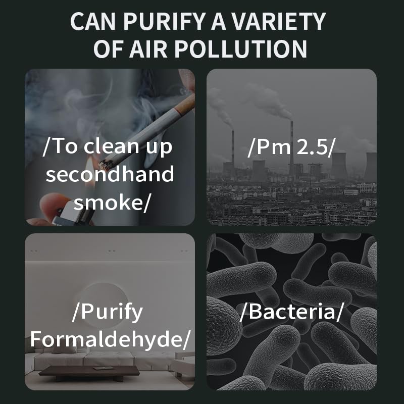 Image of GRIVAK Wearable Air Purifier I Portable Personal Air Cleaner | 75H Battery Life,2H Fast Charge| Noise-Free| For Travel, Flights, Gym, Car, Home, Office| Protects from Airborne Germs,Dust &Pollutants