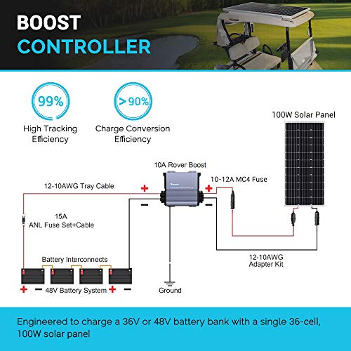 Renogy Rover Boost MPPT Solar Charge Controller 10A 36V/48V for Golf Carts - image 2