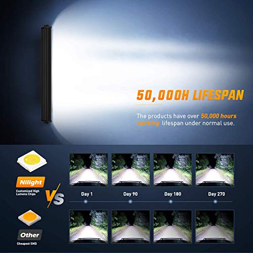 image for Nilight Led Light Bar 22Inch 480W Triple Row Flood Spot Combo Waterpro