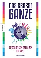 Das große Ganze 3868735836 Book Cover