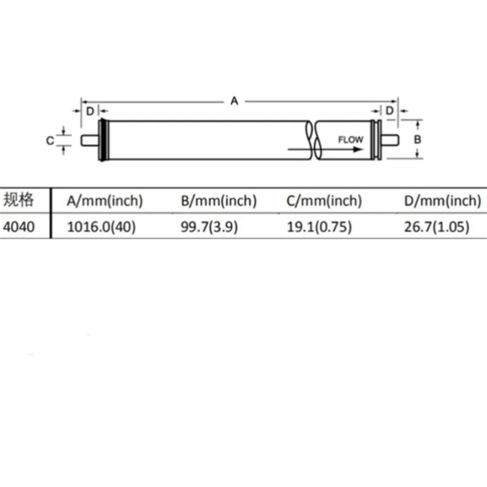 Membrana ULP21 4040 del filtro da osmosi inversa per la membrana del RO di rendimento elevato del sistema del RO