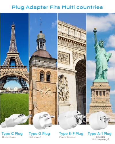 European Travel Plug Adapter, Olcorife Universal Travel Adapter for EU UK US AUS, 6 Outlets 3 USB Ports with 5ft Extension Cord, International Power Adapter for US to Europe UK AUS - Image 3