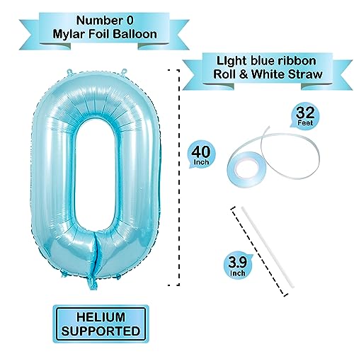 Image of 40 Inch light blue Number Balloons, Helium Mylar Foil Number Balloons for Birthdays, Number 0 Balloon for Party Decorations, Birthday Decorations, Boy Baby Shower